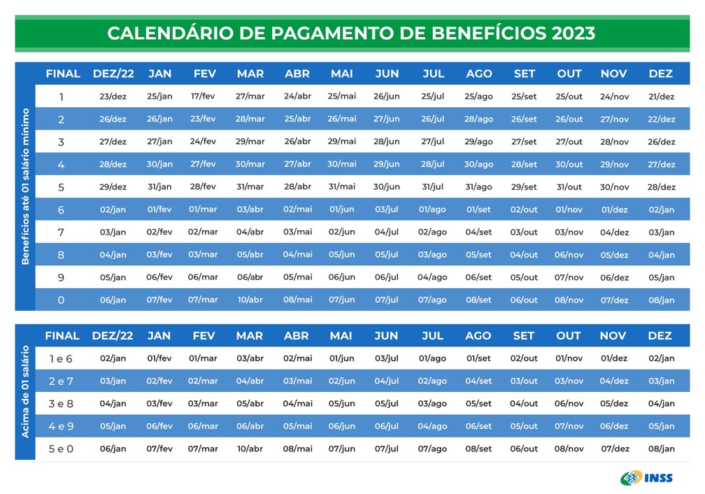 Calendário INSS 2023 — Foto: Divulgação