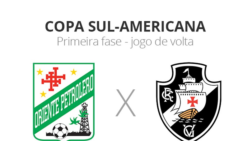 Conmebol Define Os Confrontos Da Copa Sul Americana Veja Quais Sao Os Adversarios Dos Brasileiros Copa Sul Americana Ge