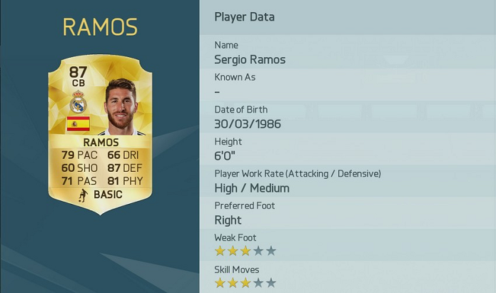 Sergio Ramos está no Top 10 do Fifa 16 (Foto: Divulgação/EA Sports)