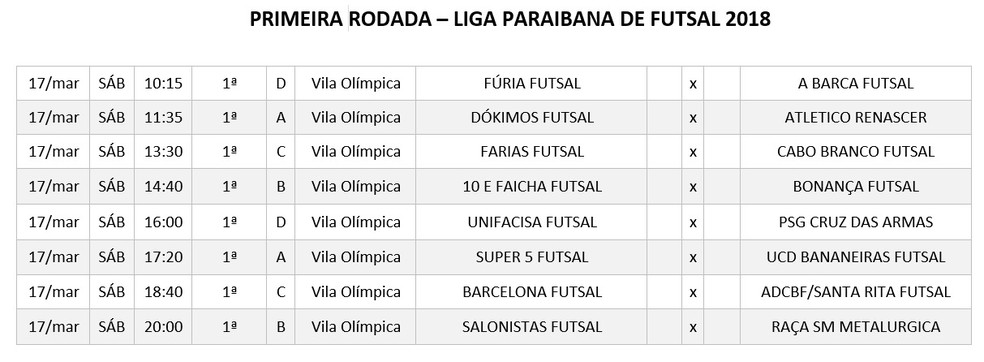 Confira a tabela da primeira rodada da Liga Paraibana de Futsal (Foto: Divulgação/LPBE)