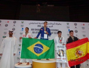 Campeonato Mundial Juvenil 2013 – Emirados Árabes