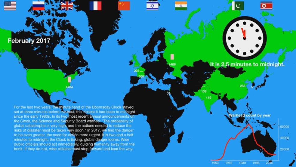 Imagem retirada da animação que mostra a evolução dos riscos pelo mundo desde 1945 até hoje  (Foto: Reprodução G1)
