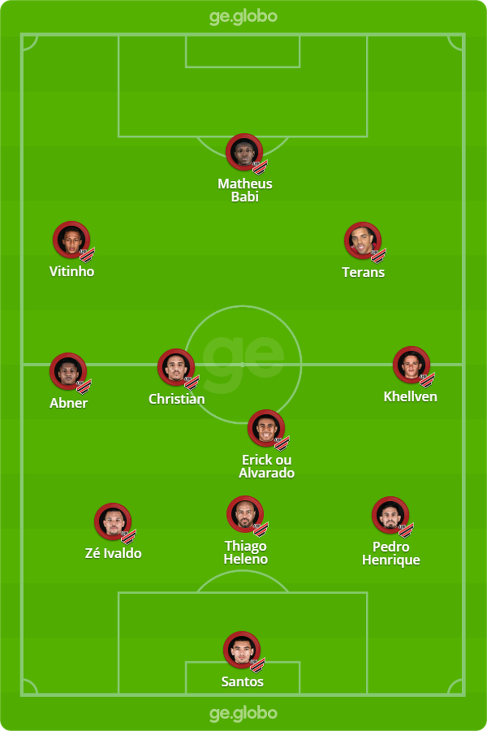 Athletico Paranaense E Chapecoense