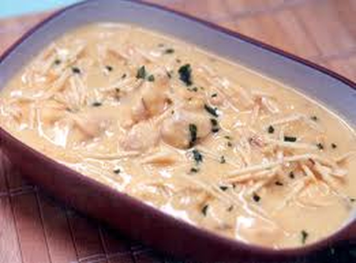 Estrogonofe De Frango Receitas Receitas Junte o creme de leite e o molho inglês. estrogonofe de frango receitas receitas