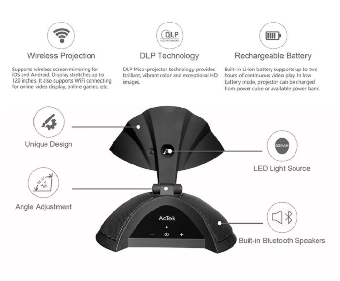 Projetor ET Mini é super compacto e compatível com a tecnologia DLP (Foto: Divulgação/Kickstarter) 