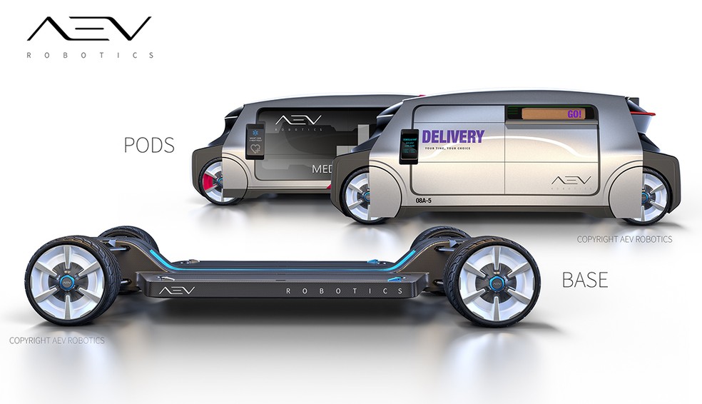 MVS é imaginado como uma plataforma que permite a troca da carroceria conforme a aplicação — Foto: Divulgação/AES Robotics