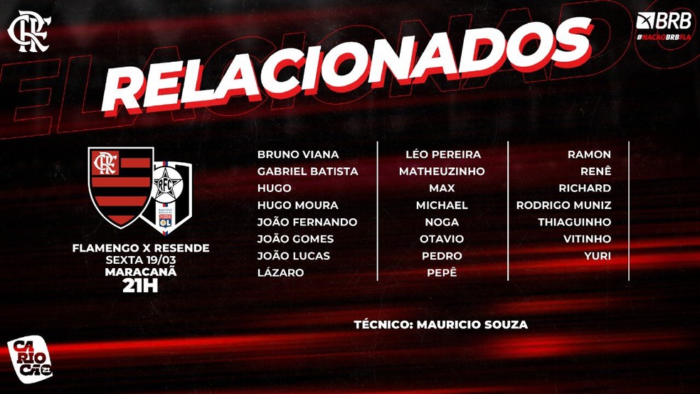 A lista do Flamengo para enfrentar o Resende — Foto: Reprodução