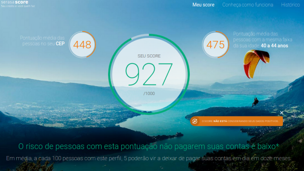 Visualize seu Score no Serasa gratuitamente (Foto: Reprodu&ccedil;&atilde;o/Edivaldo Brito)