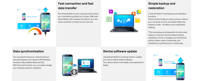 Sistema de transfer?ncia de arquivos do novo smart da Samsung mudou (Foto: Divulga??o)