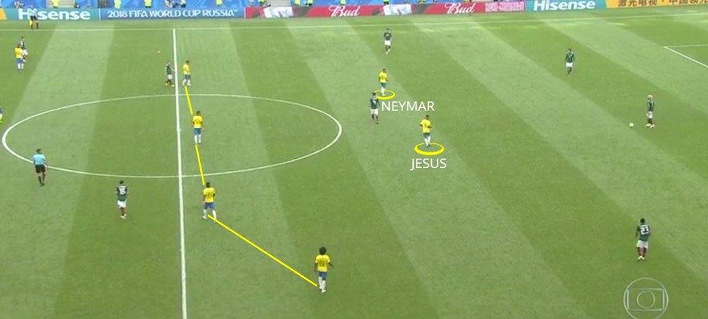 MudanÃ§a do Brasil no 4-4-2 (Foto: Leonardo Miranda)