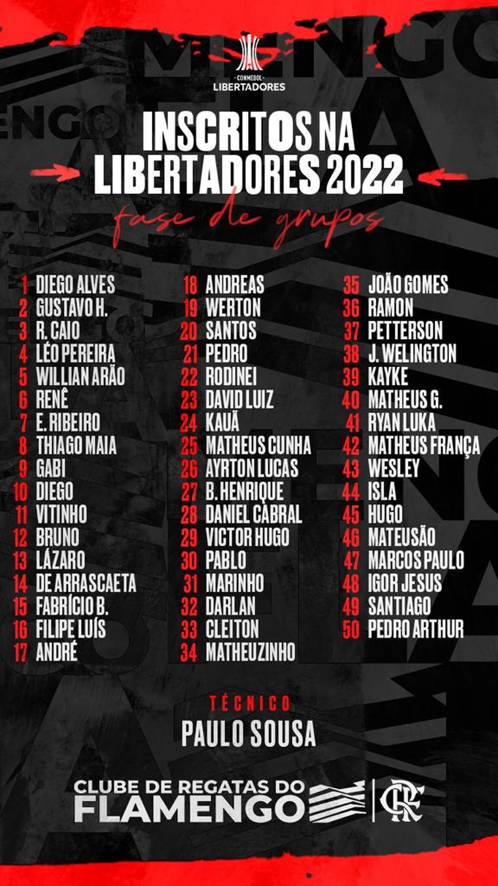 Inscritos do Flamengo na Libertadores — Foto: Reprodução