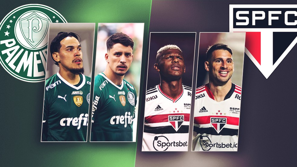 Gustavo Gómez e Piquerez, do Palmeiras, e Arboleda e Calleri, do São Paulo — Foto: ge