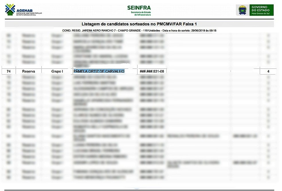 Lista de sorteados da Agehab  — Foto: Agehab/Reprodução