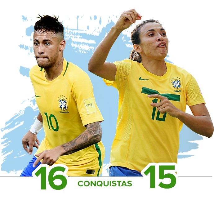 No país dos Neymares, o momento é de trocar passes com as Martas