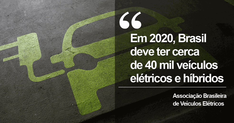 Popularização dos carros elétricos vai demorar mais no Brasil (Foto: Reuters)