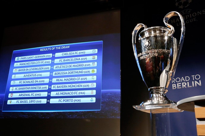 sorteio da Champions League  (Foto: Reuters)