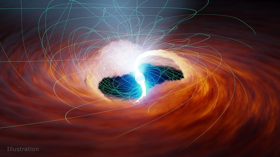 Ilustração revela fonte ultraluminosa de raios X com dois rios de gás quente puxados para a superfície de uma estrela de nêutrons. Campos magnéticos fortes são ilustrados em verde