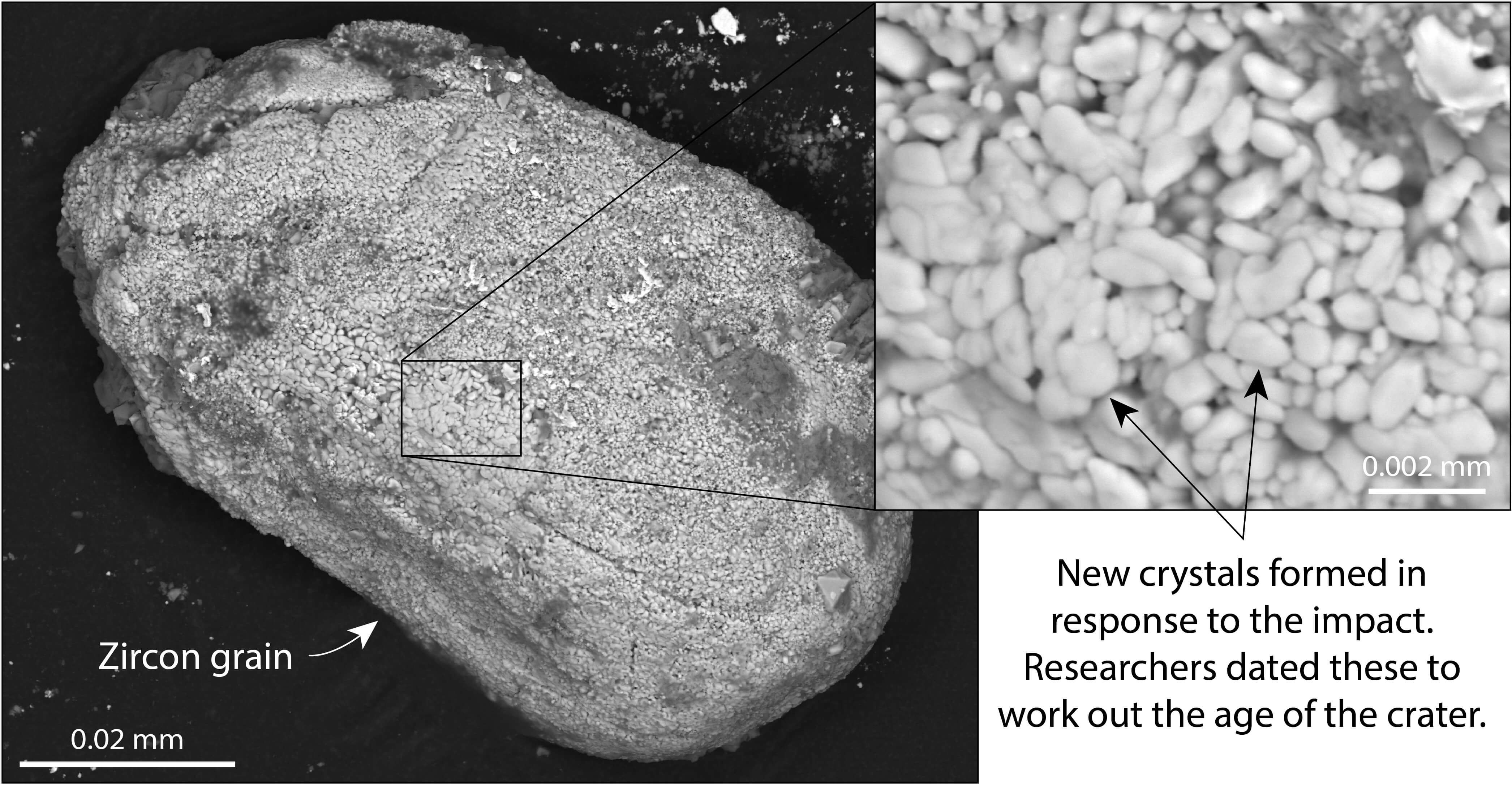 Cristais de zirconita contém evidências de diversos eventos ocorridos no Planeta, por isso cientistas escolheram analisar esse mineral para datar a cratera. (Foto: Gavin Kenny, Swedish Museum of Natural History)