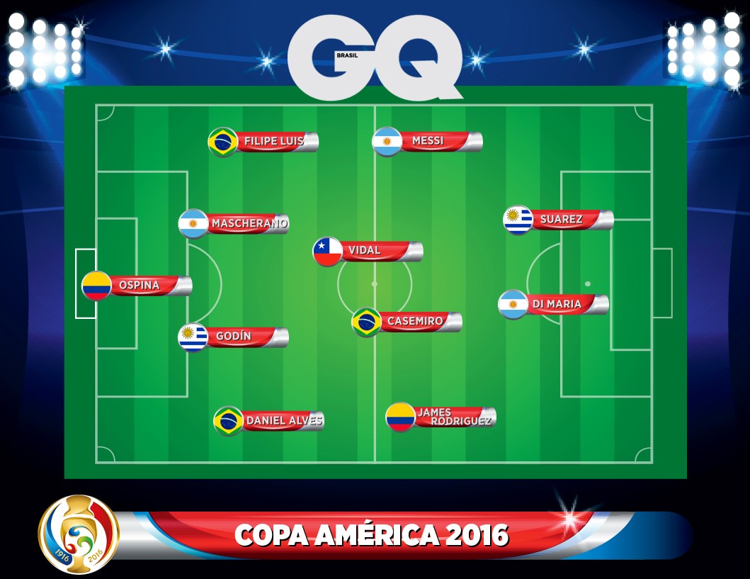 A seleção GQ da Copa América (Foto: GQ Brasil)