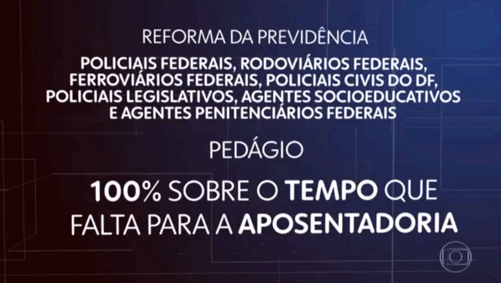 Emenda que sugere mudança nas regras de aposentadoria para carreiras policiais prevê pedágio de 100% — Foto: Reprodução/TV Globo