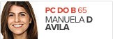 Candidata à prefeitura de Porto Alegre Manuela D'Ávilla (Foto: Editoria de Arte/G1)