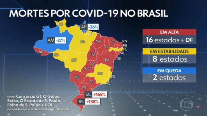 Brasil Ja Aplicou Ao Menos Uma Dose De Vacina Em 7 67 Milhoes Aponta Consorcio De Veiculos De Imprensa Vacina G1