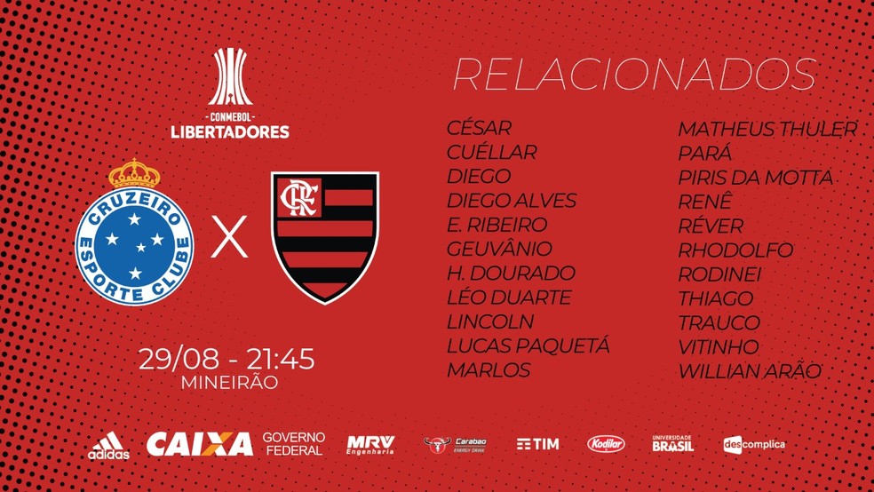 Lista dos relacionados por Barbieri (Foto: Reprodu&ccedil;&atilde;o/Flamengo)