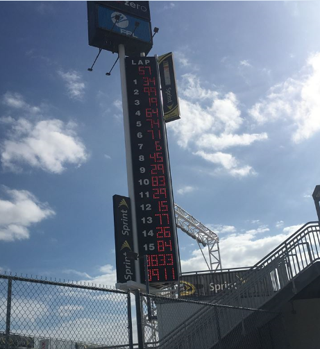 Daytona 200 - Piloto brasileiro Bruno Silva faz top 7 em uma das corridas  mais tradicionais (e difíceis) da motovelocidade internacional, Blog  Mundo Moto