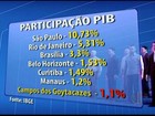 Campos, RJ, aparece na 7ª colocação em participação no PIB nacional