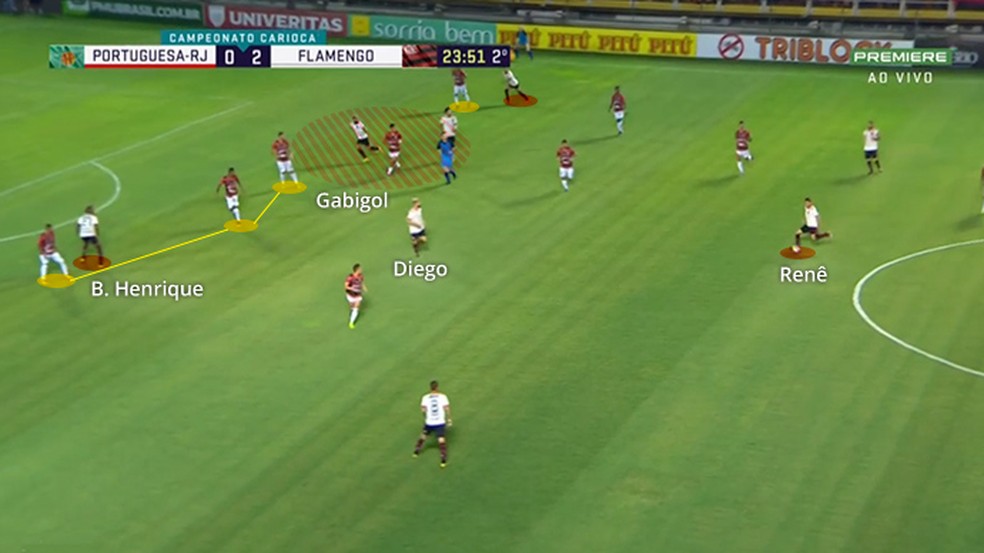 Gol de Gabriel contra a Portuguesa  Foto: Leonardo Miranda