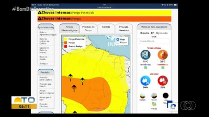 Previsão do tempo: Chuva pode cair a qualquer momento em todo o estado