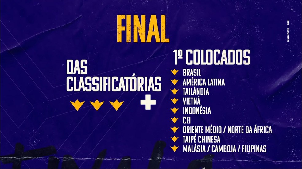 Mundial De Free Fire 2021 Data Times Horarios E Premiacao Free Fire Ge
