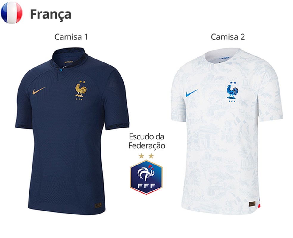 Uniformes da França para a Copa do Mundo de 2022 — Foto: Divulgação