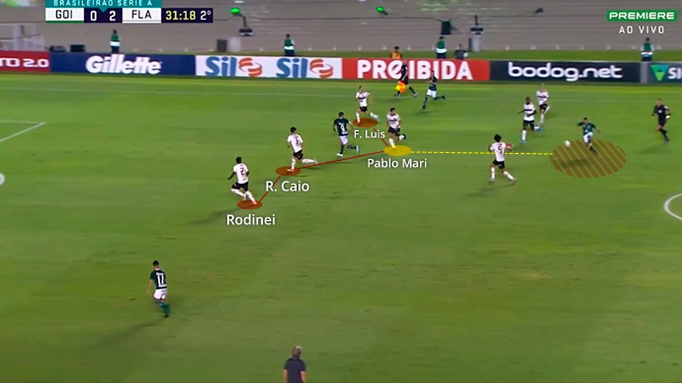 Pablo Mar&iacute; sai da linha para marcar e o Fla fica desprotegido em jogadas de velocidade &mdash; Foto: Leonardo Miranda