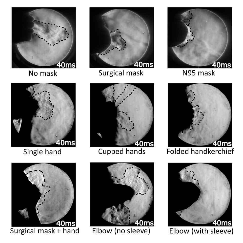 Imagens de Schlieren de tosse com vários graus de cobertura facial — Foto: Padmanabha Prasanna Simha, Indian Space Research Organisation