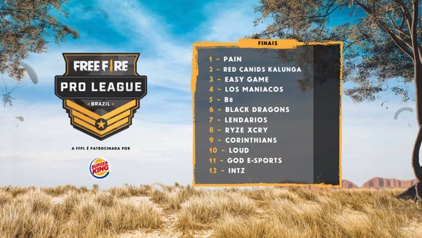 Finalistas da Free Fire Pro League 3 são definidos - Folha PE