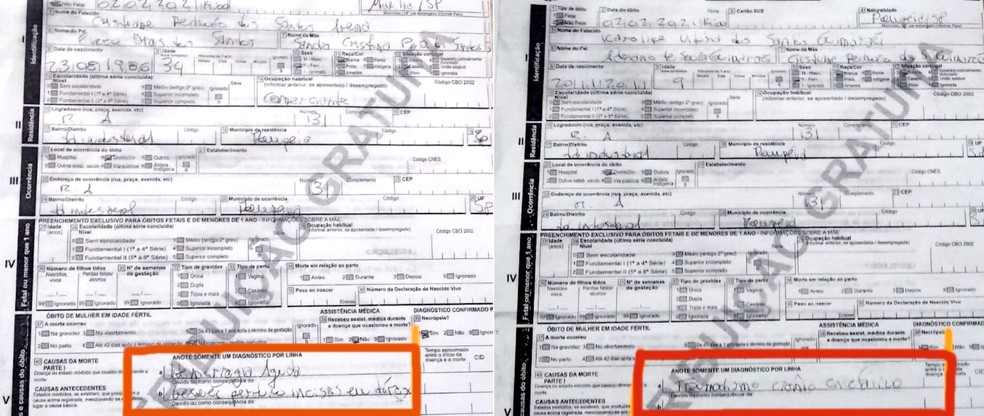 Os atestados de óbitos de Cristiane e Karoline indicam o diagnóstico apontado pelos médicos — Foto: Arquivo pessoal/Reprodução