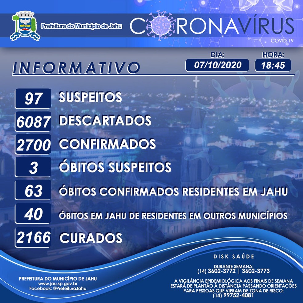 Covid Jaú — Foto: Prefeitura de Jaú/Divulgação