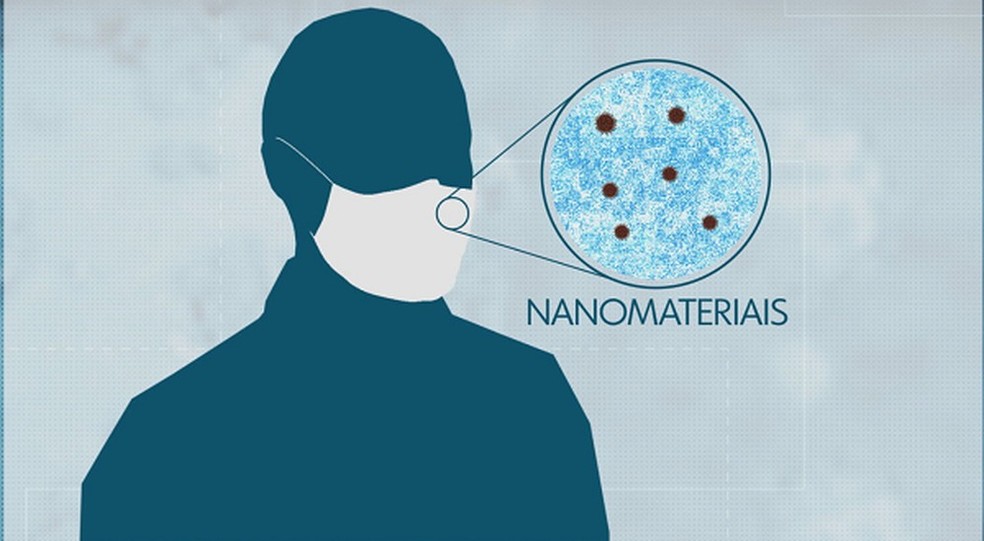 Projeto de estudante da UnB usa impressora 3D para produzir máscaras doadas aos profissionais que trabalham contra epidemoa de coronavírus — Foto: TV Globo/ Reprodução
