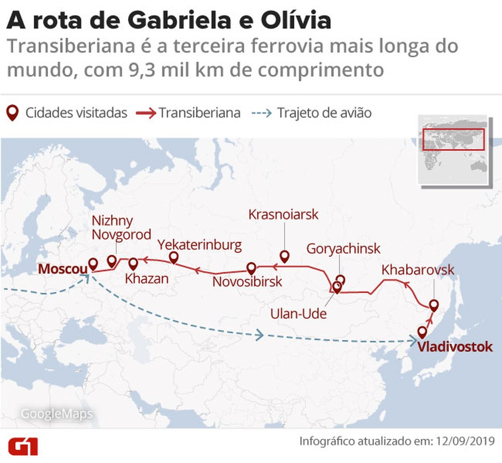 Brasileira percorre Transiberiana com filha de 2 anos — Foto: Infográfico: Betta Jaworski/G1