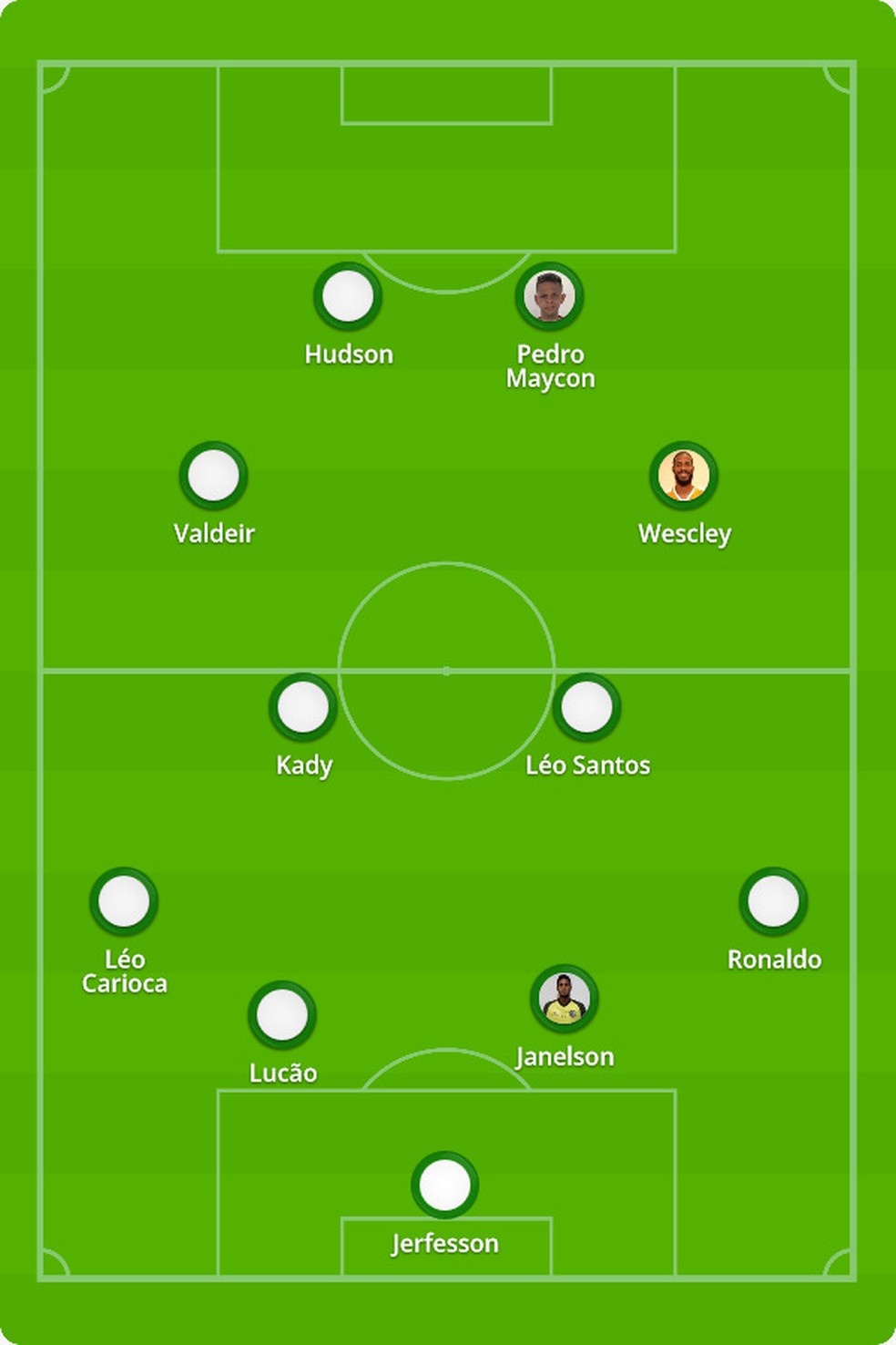 Próvavel esclação do Salgueiro para enfrentar o Santos — Foto: ge