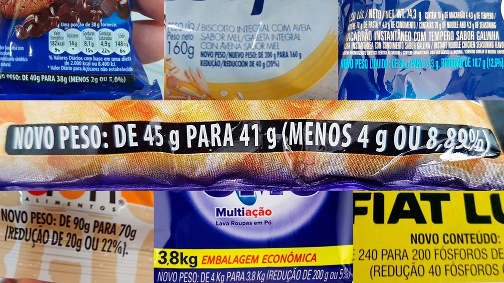 Embalagens ficam menores nos mercados em meio à disparada de preços — Foto: Montagem g1