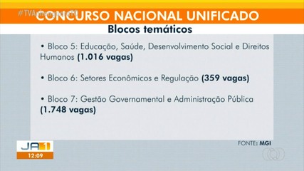 Concurso Público Nacional Unificado oferta mais de 6.600 vagas