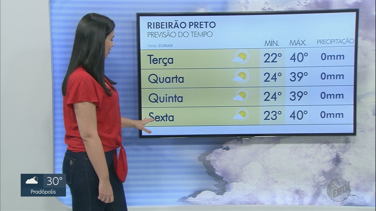 Veja a previsão do tempo para esta terça-feira (29) na região de Ribeirão Preto