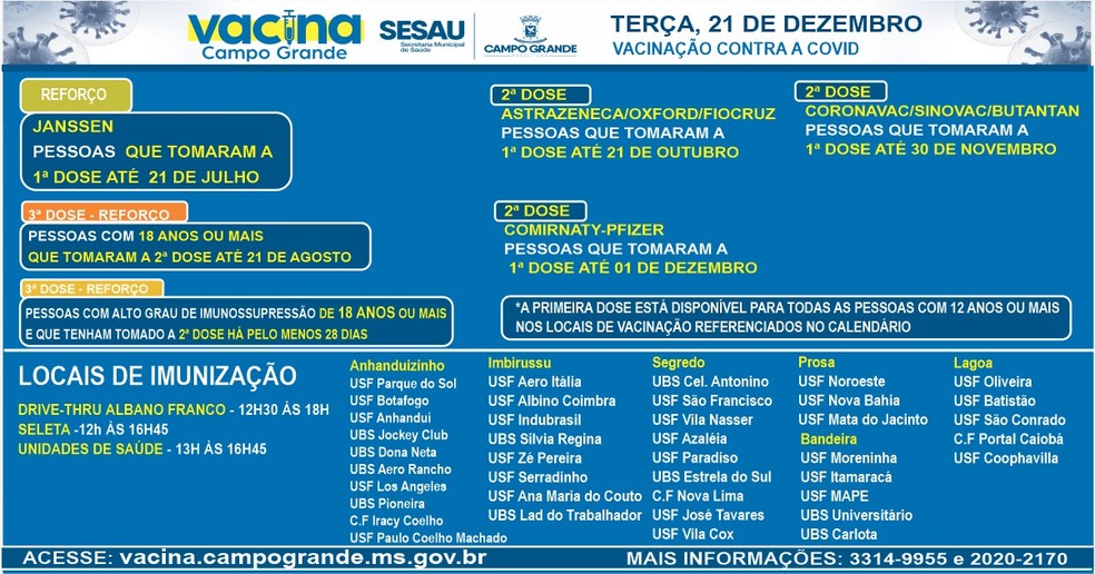 Vacinação em Campo Grande nesta terça-feira. — Foto: Divulgação/PrefeituraCampoGrande