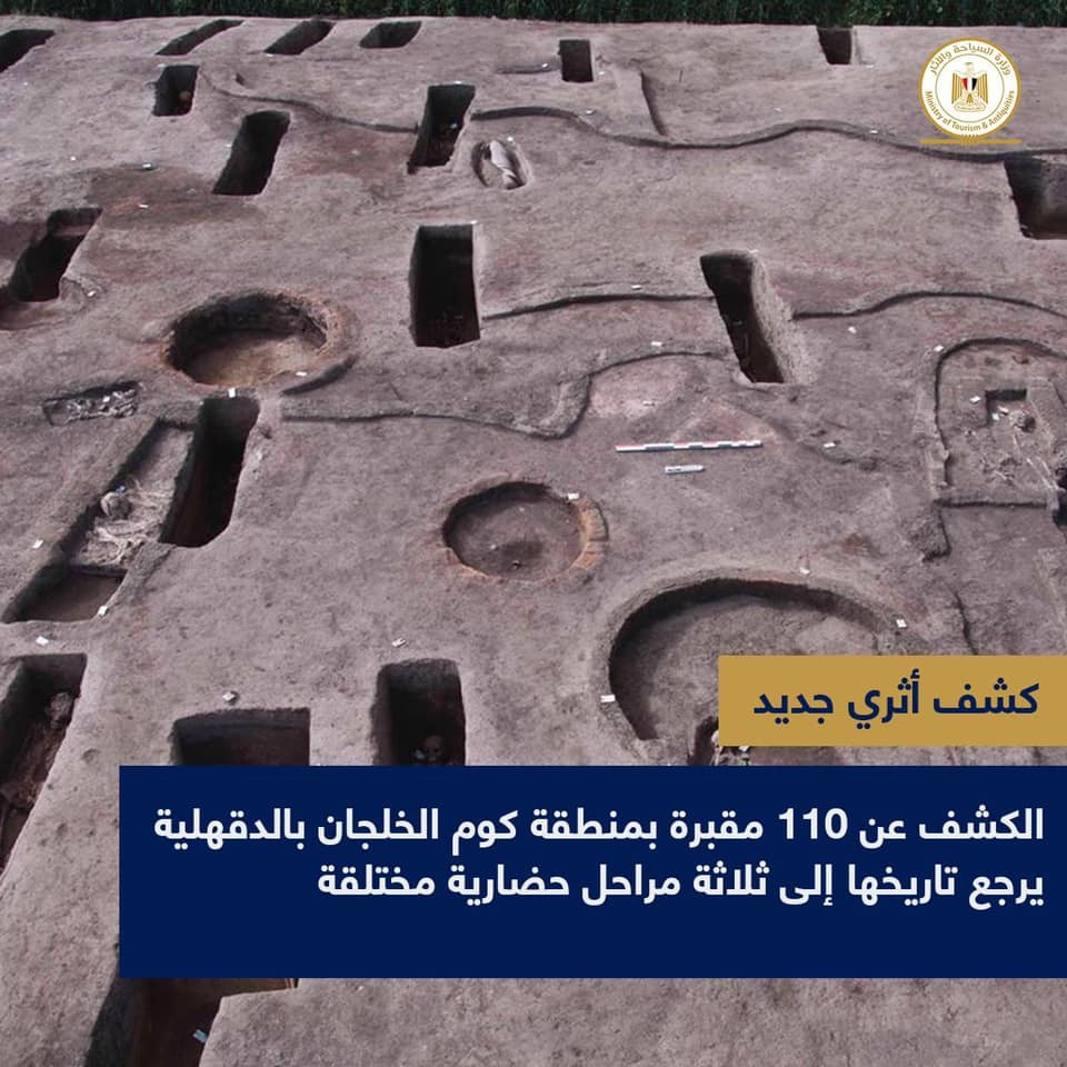 Tumbas com restos humanos encontradas no Delta do Nilo (Foto: Ministério do Turismo e Antiguidades do Egito )