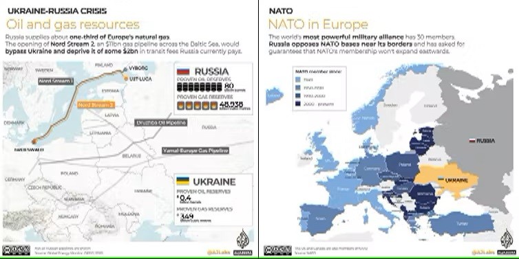 (Esq.): mapa de óleo e gás no contexto da guerra na Ucrânia; (Dir.): mapa mostra os membros da OTAN conforme data;  (Foto: Creative Commons )