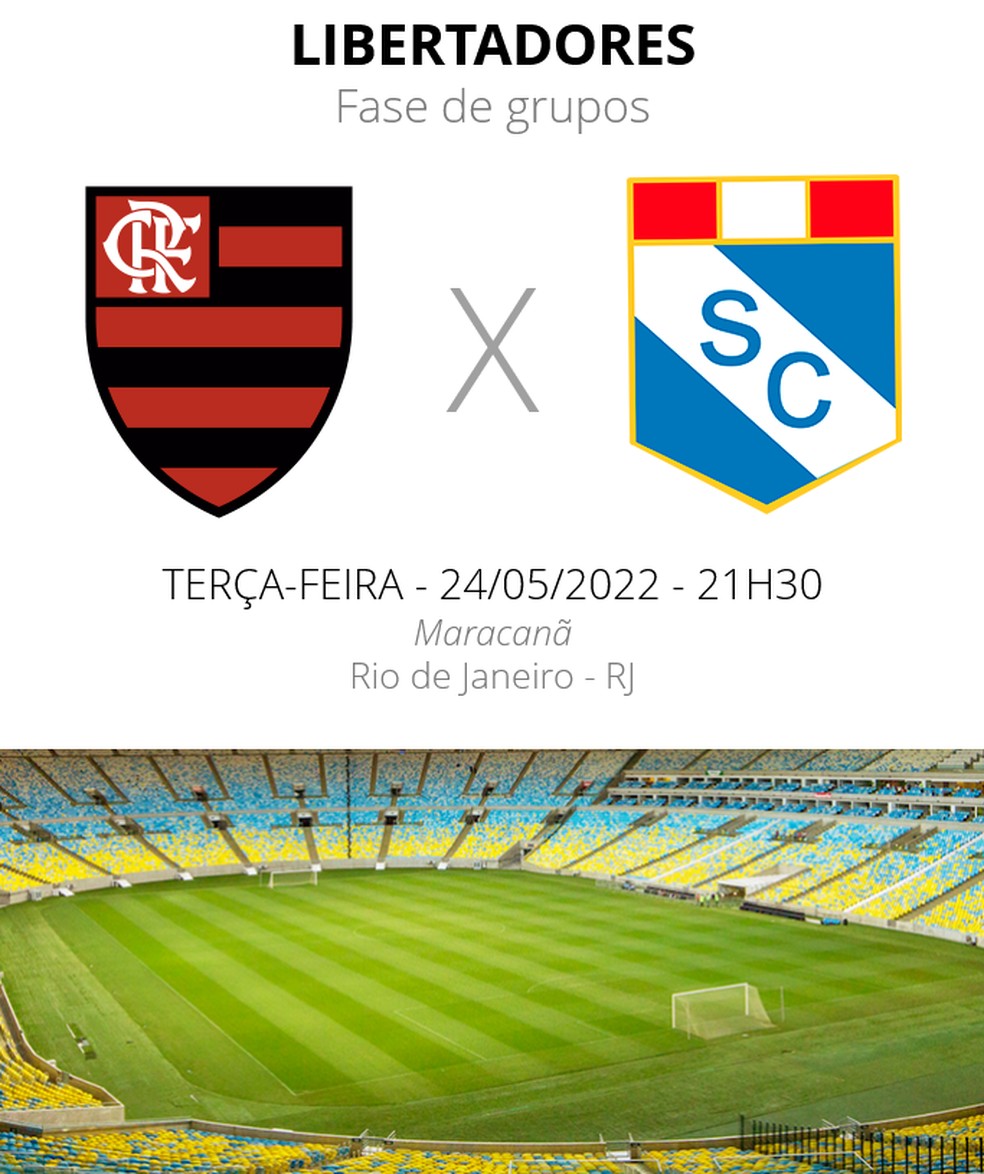 Flamengo x Sporting Cristal - Libertadores — Foto: ge