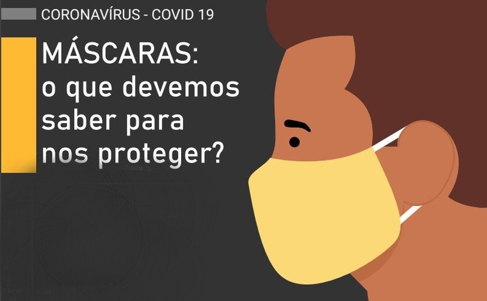 Material possui ilustra&ccedil;&otilde;es que ajudam nas orienta&ccedil;&otilde;es sobre o uso correto das m&aacute;scaras &mdash; Foto: Reprodu&ccedil;&atilde;o