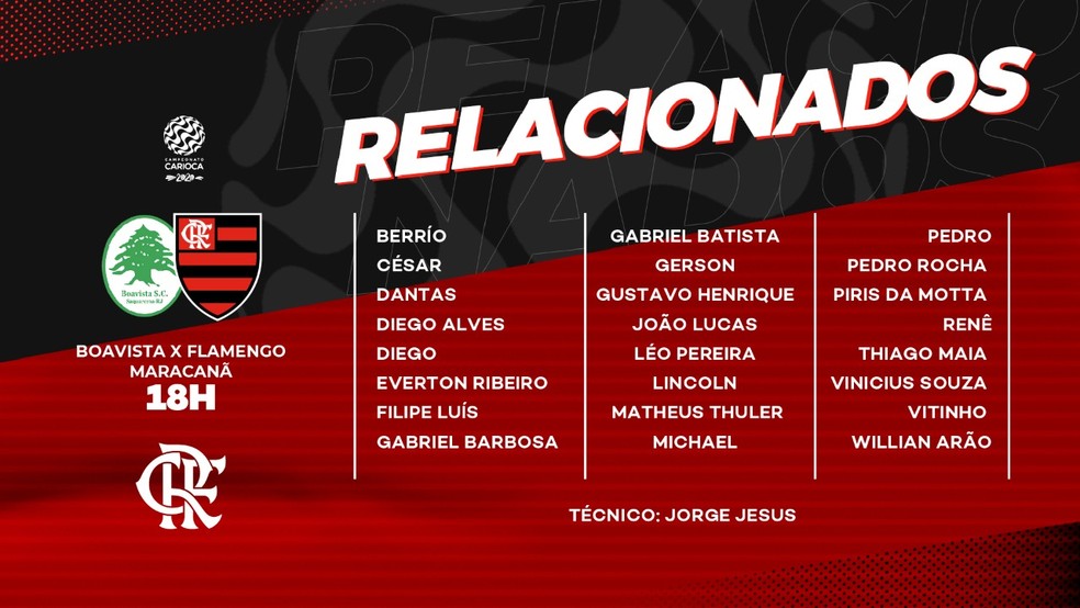 Relacionados do Flamengo para decisão da Taça Guanabara — Foto: Flamengo